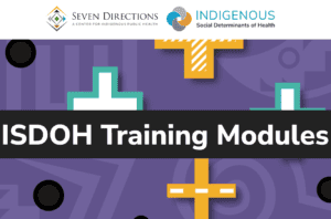 Training modules graphic.