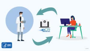Electronic Case Reporting Graphic