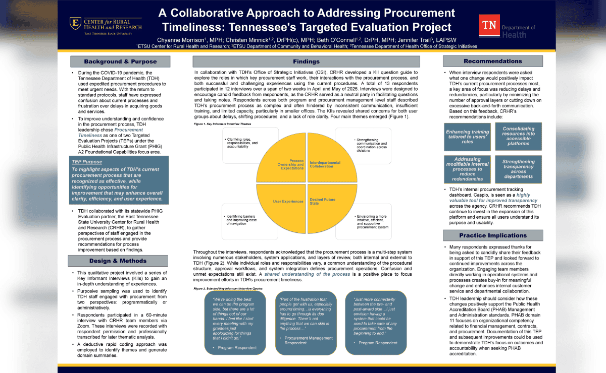 A Collaborative Approach to Addressing Procurement Timeliness ...
